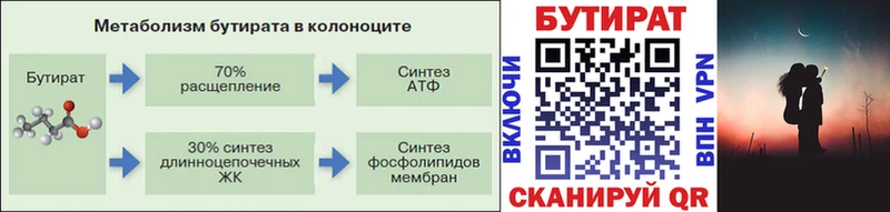 БУТИРАТ 1.4BDO  omg ссылка  Арсеньев  закладка 